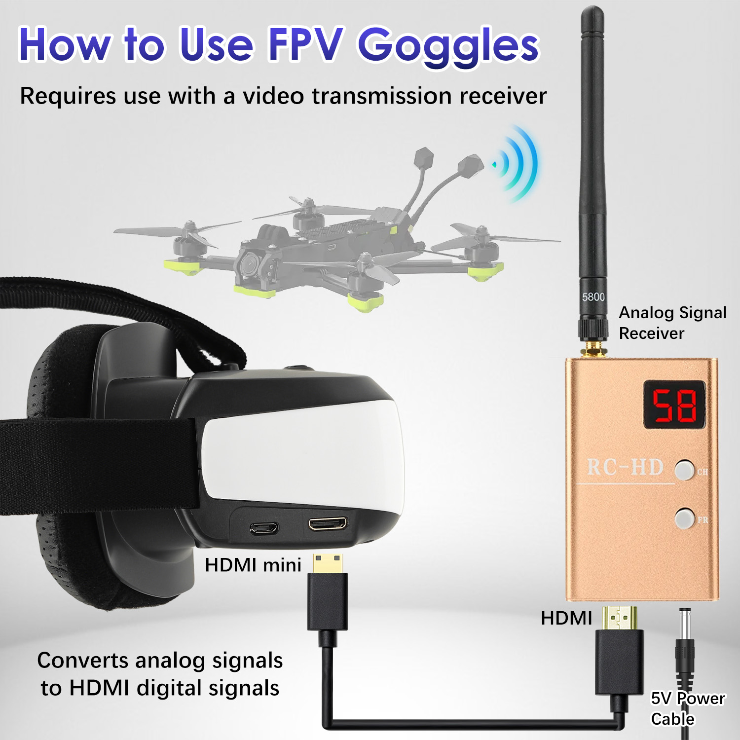 FPV Goggles, Head-Mounted Disp - Skyzone Sky04O Pro Fpv Goggles ulasan dan harga